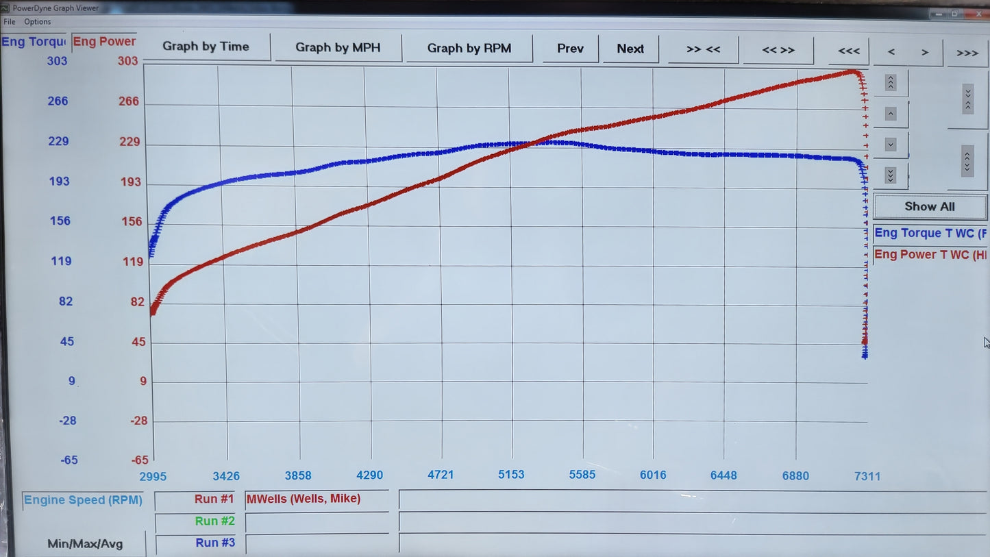 Subaru BRZ/GT86/FR-S Remote Tuning w/ Ecutek