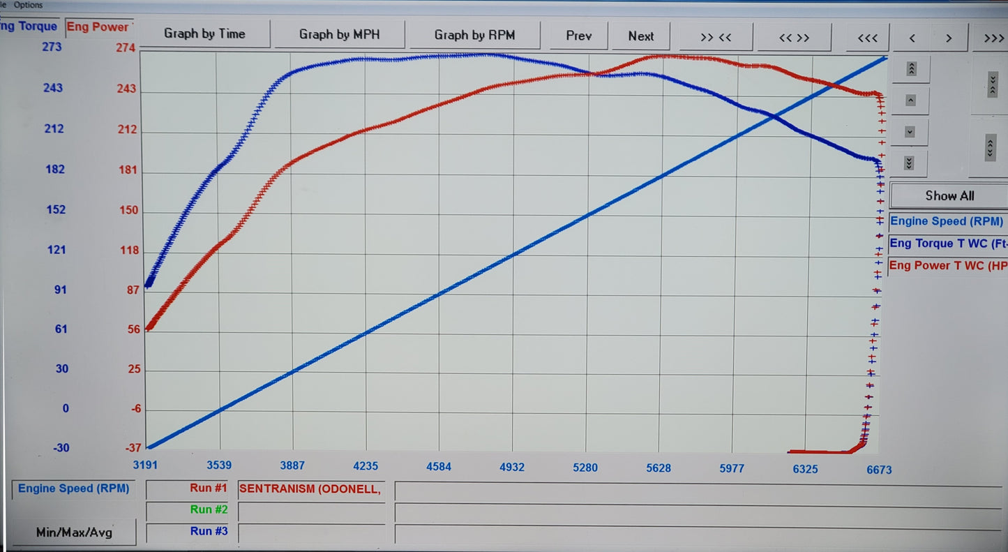 Nissan Sentra/Juke MR16DDT Remote Tuning w/ Ecutek